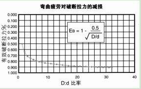 QQ截圖20220608171809